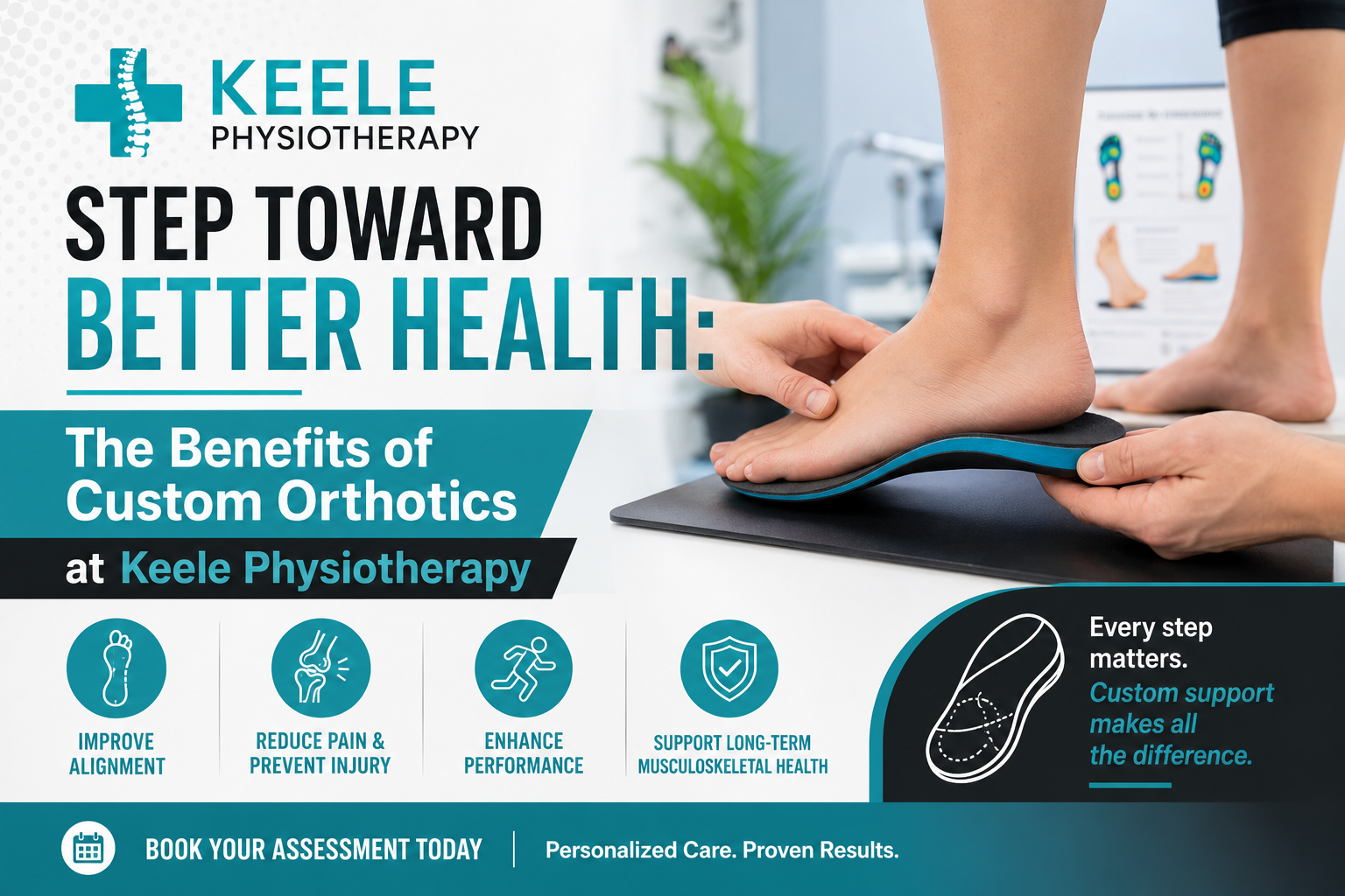 Custom Orthotics
